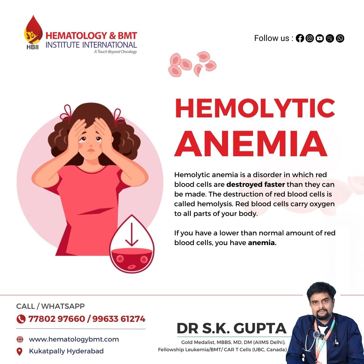 Hyderabad, Health, Hemato &ndash; Expert Hematology Care By Dr. S K Guptha
