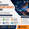 Best Performance Marketing Agency In Pune &ndash; TTDigitals