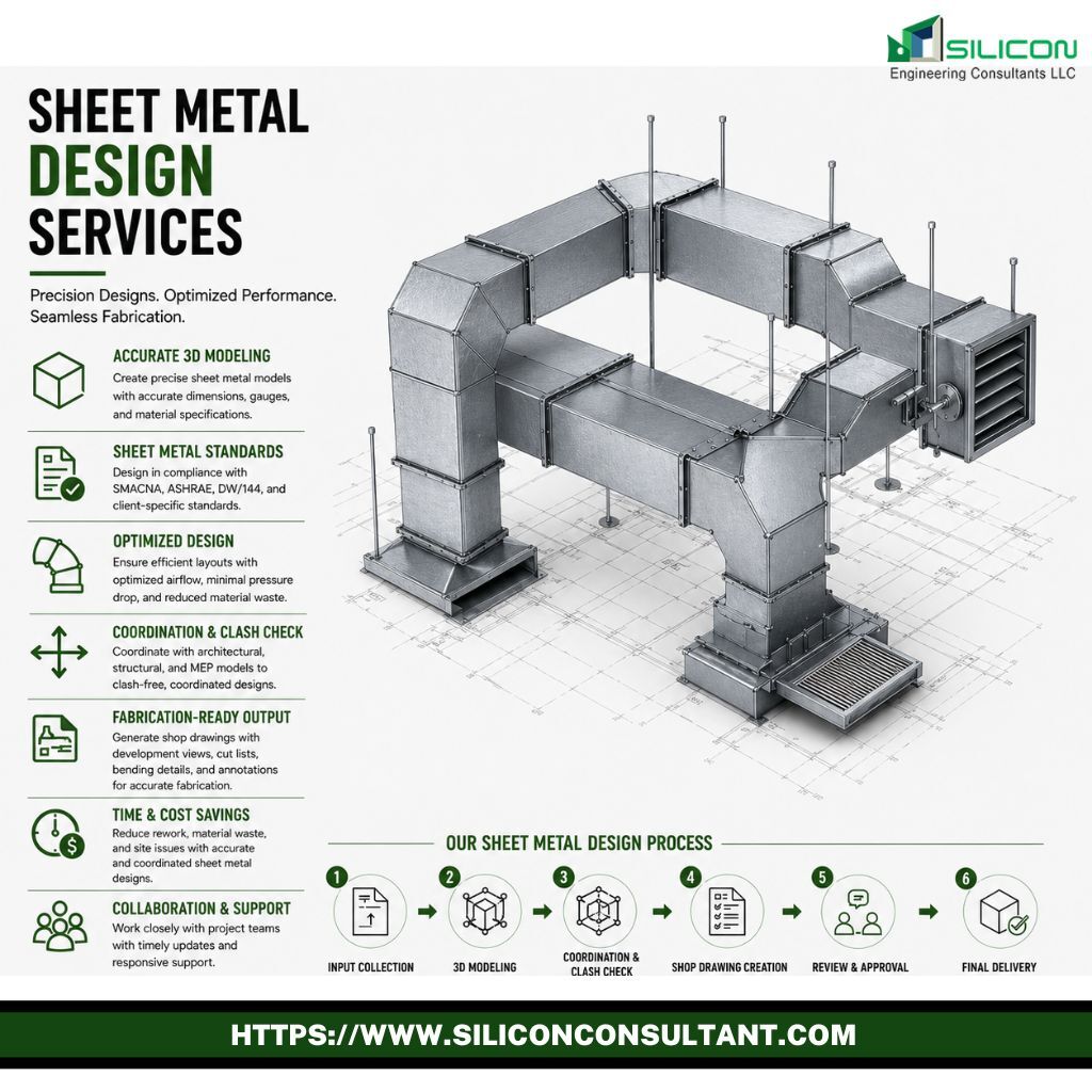 Dallas, Construction, Scale Up Your AEC Projects With Precision Sheet Metal Design Services Dallas