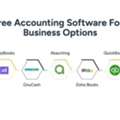 Small Business Accounting Software: Best Free Options