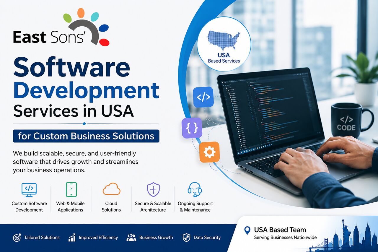 New York, Software Development, Software Development Services In USA For Custom Business Solutions