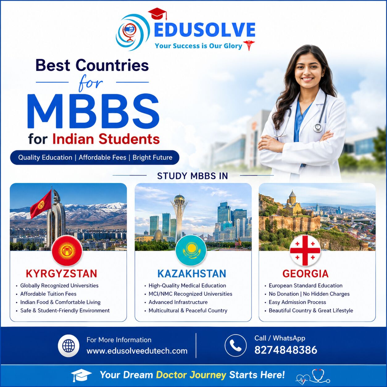 Mumbai, Education, MBBS Abroad Consultancy