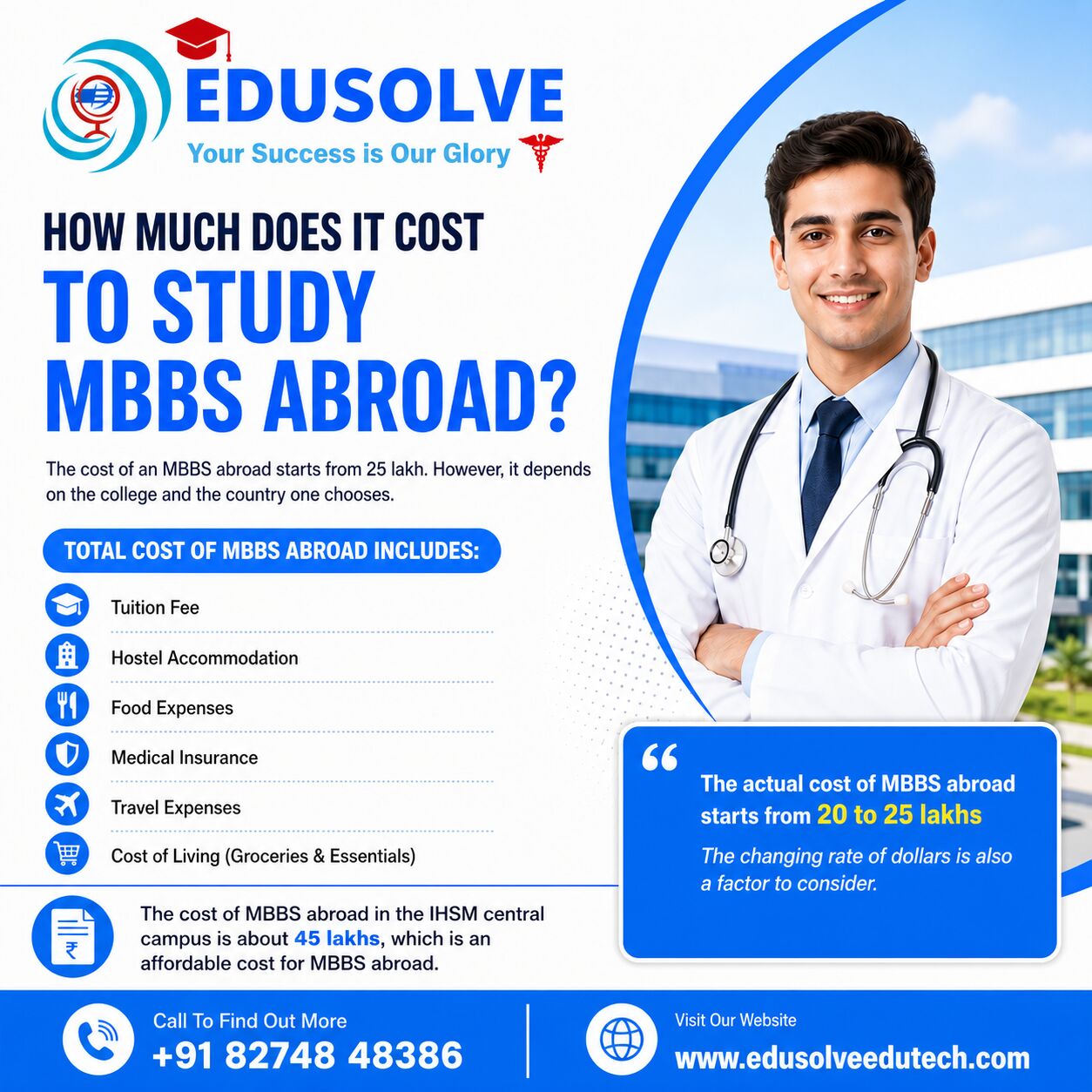 Mumbai, Education, MBBS Abroad Consultancy