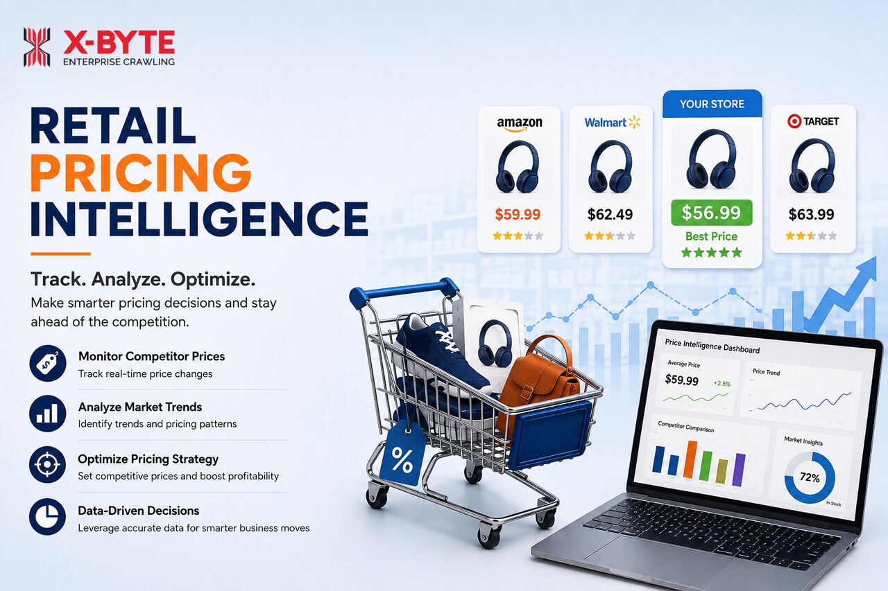 New York, Technical, Retail Pricing Intelligence Services For Competitive Price Monitoring