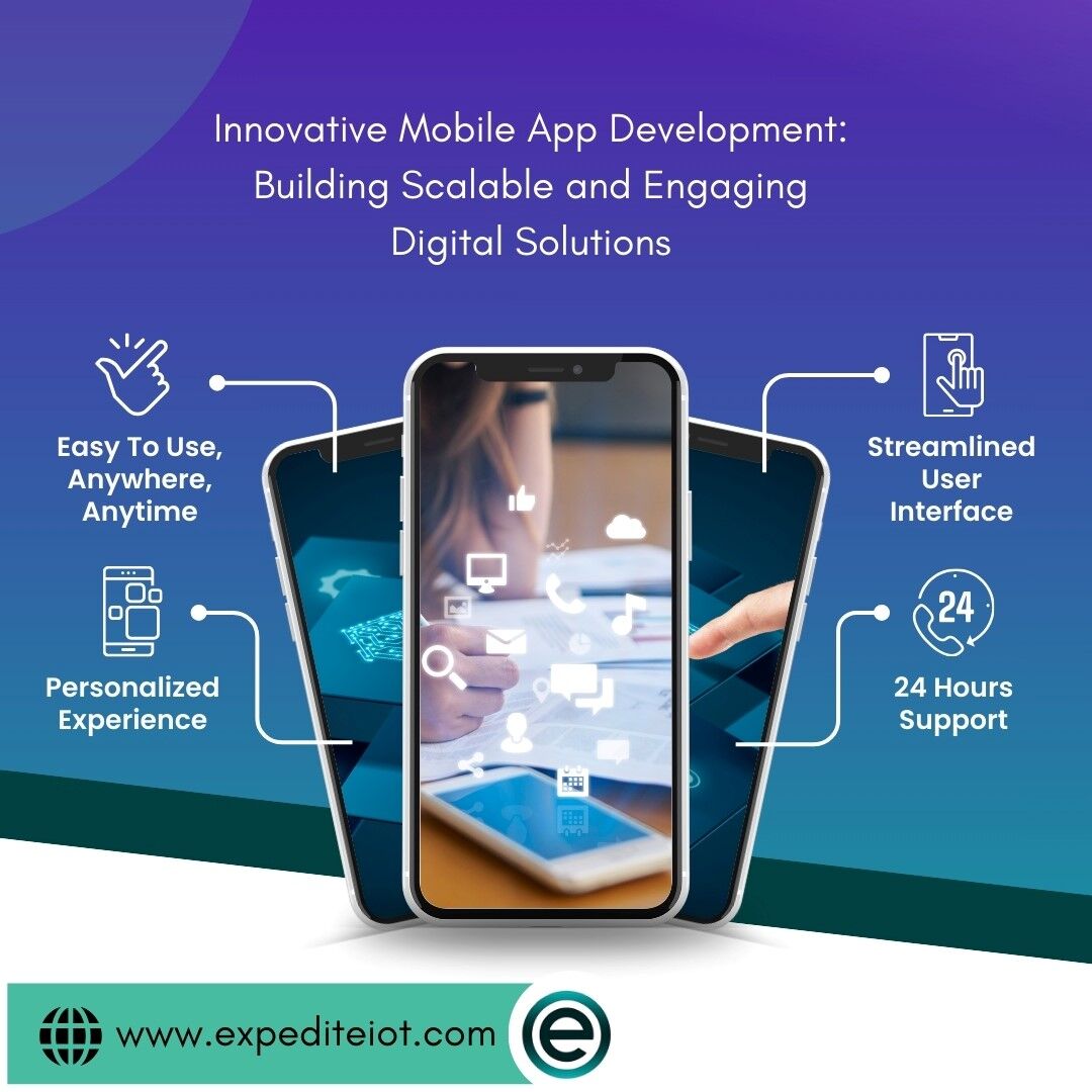 Doha, Mobile Apps, The Digital Doctor: Mobile App Development For Qatar