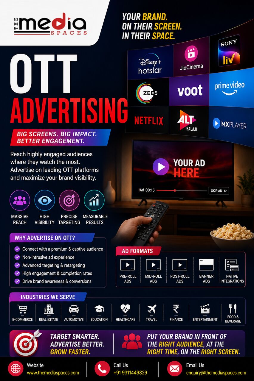 Noida, Marketing, OTT Advertising Agency In India