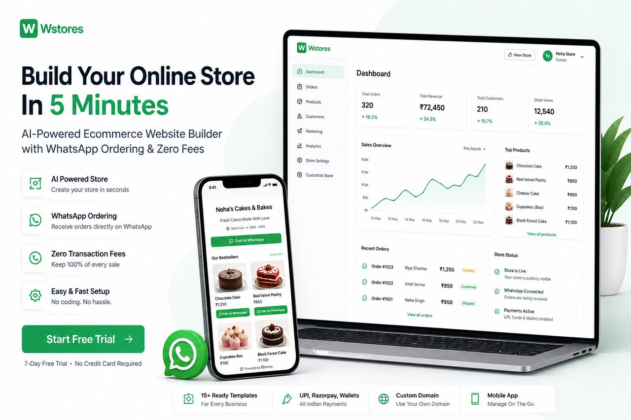 Ahmedabad, Marketing, Ecommerce Website Builder For Quick Online Launch