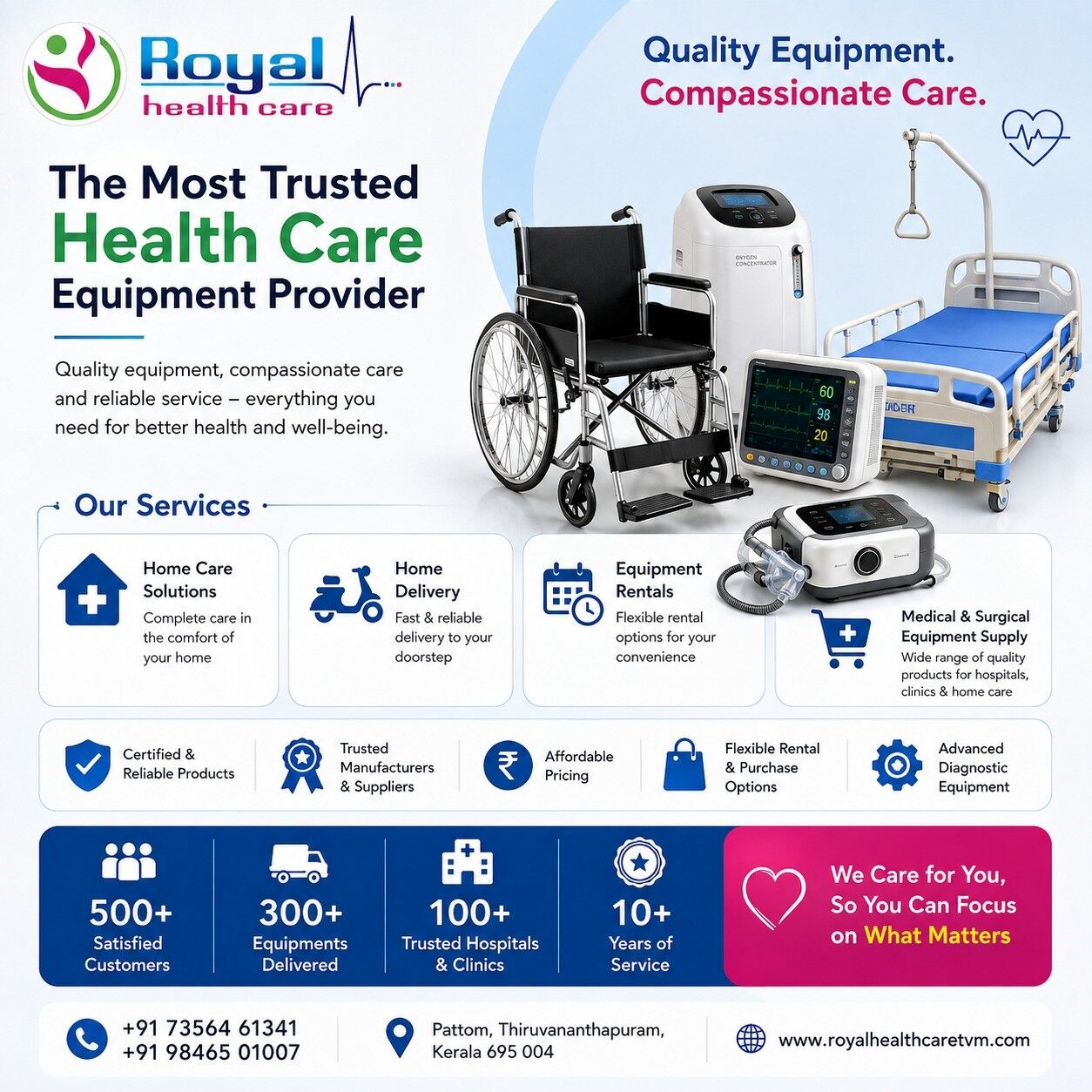 Kerala, Medical, Quality Equipment. Compassionate Care.