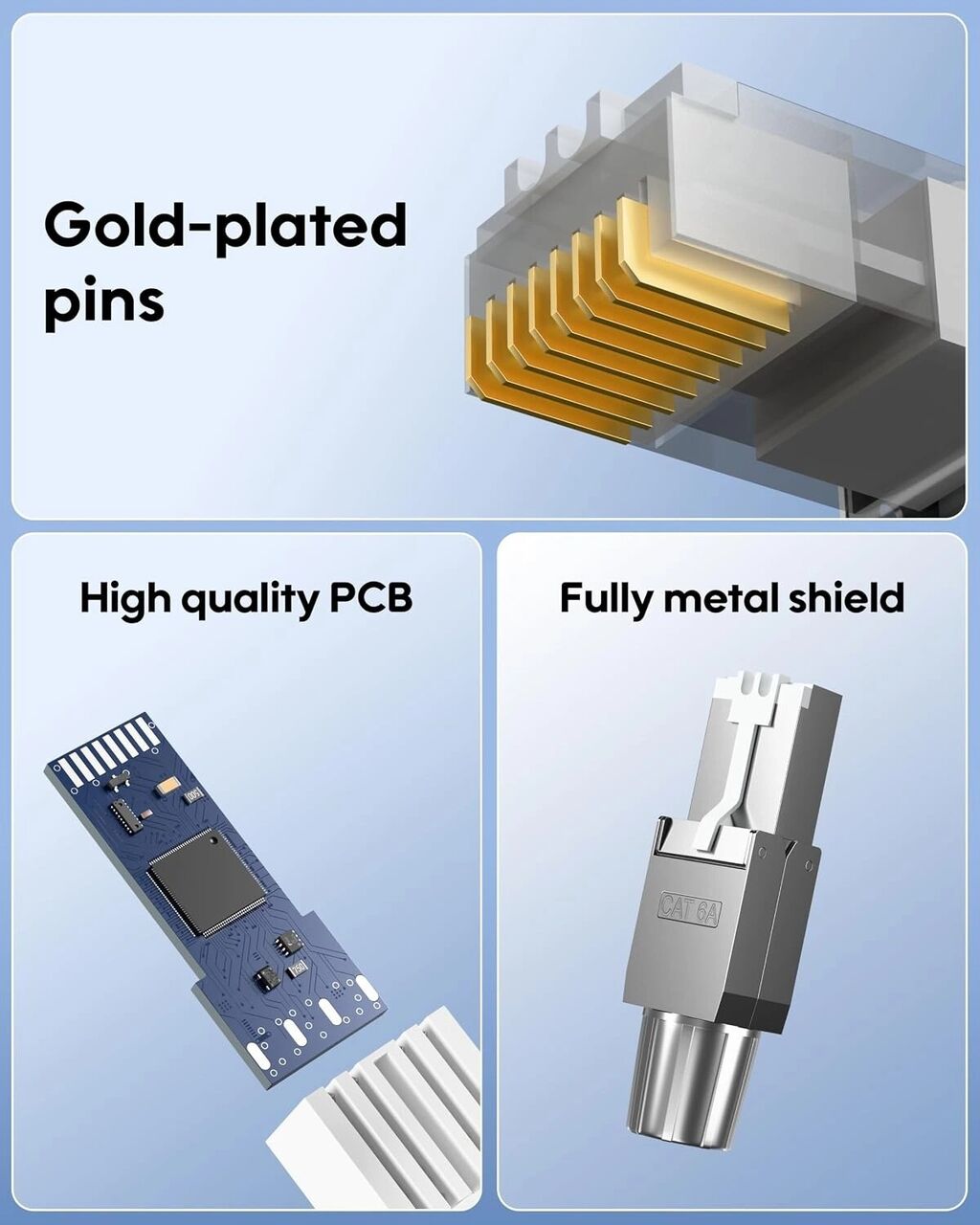 New Delhi, Computers, INR 499,  FEDUS PING Cat6A Toolless RJ45 Connector | Fully Shielded Metal Field Plug | 10Gbps 500MHz