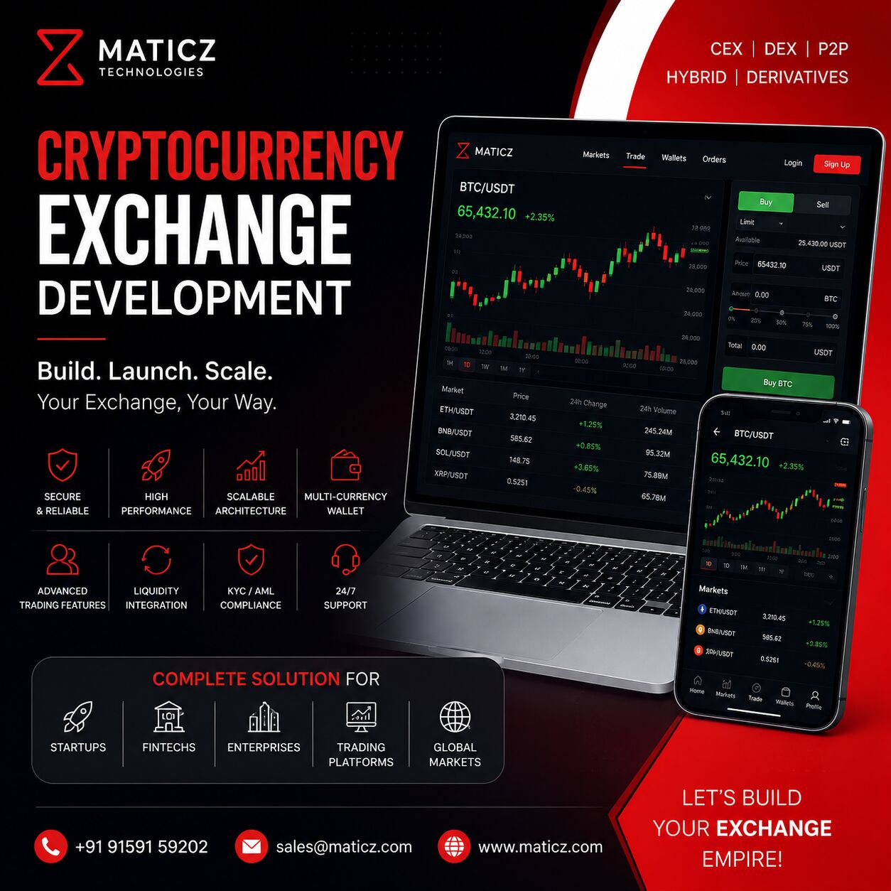 New York, Software Development, Launch Your Own Crypto Exchange With Maticz Technologies