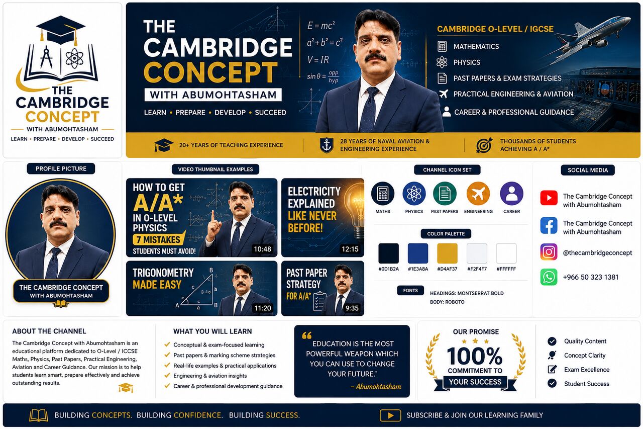 Hofuf, Education, Expert Cambridge & IGCSE Maths And Physics Tutor | 22+ Years Of Teaching Experience |