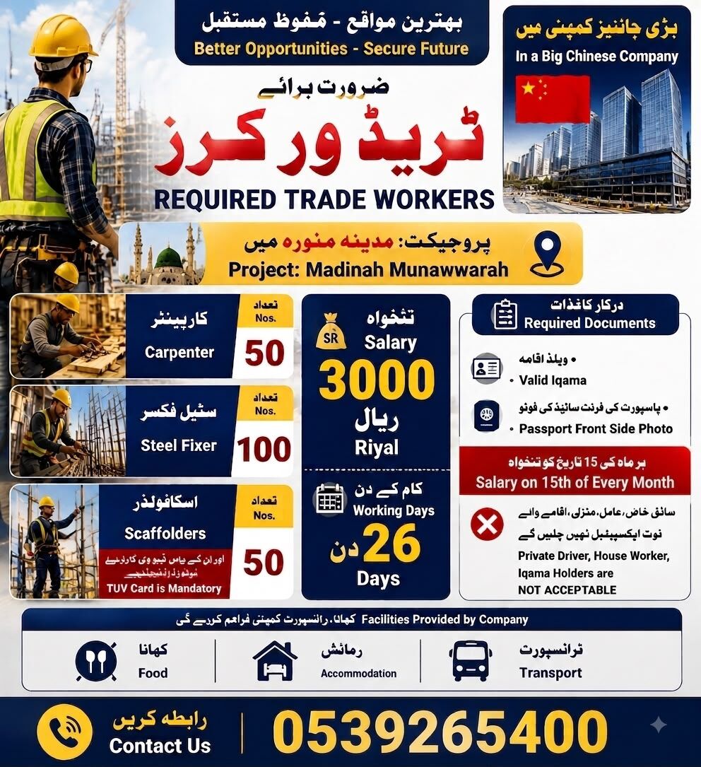 Al-Madinah (Jordan), Jobs, Manpower
