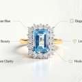 GBP 2450,  Exceptional Aquamarine Diamond Ring &ndash; Refined Modern Luxury