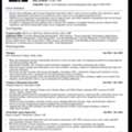 Manager, Digital Marketing, SEO, Sales