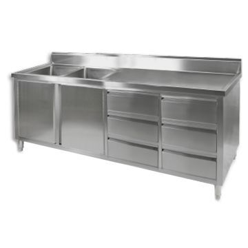 Sydney, Industrial Machinery, Double Sink Bench For Hygienic Commercial Kitchen Workspaces