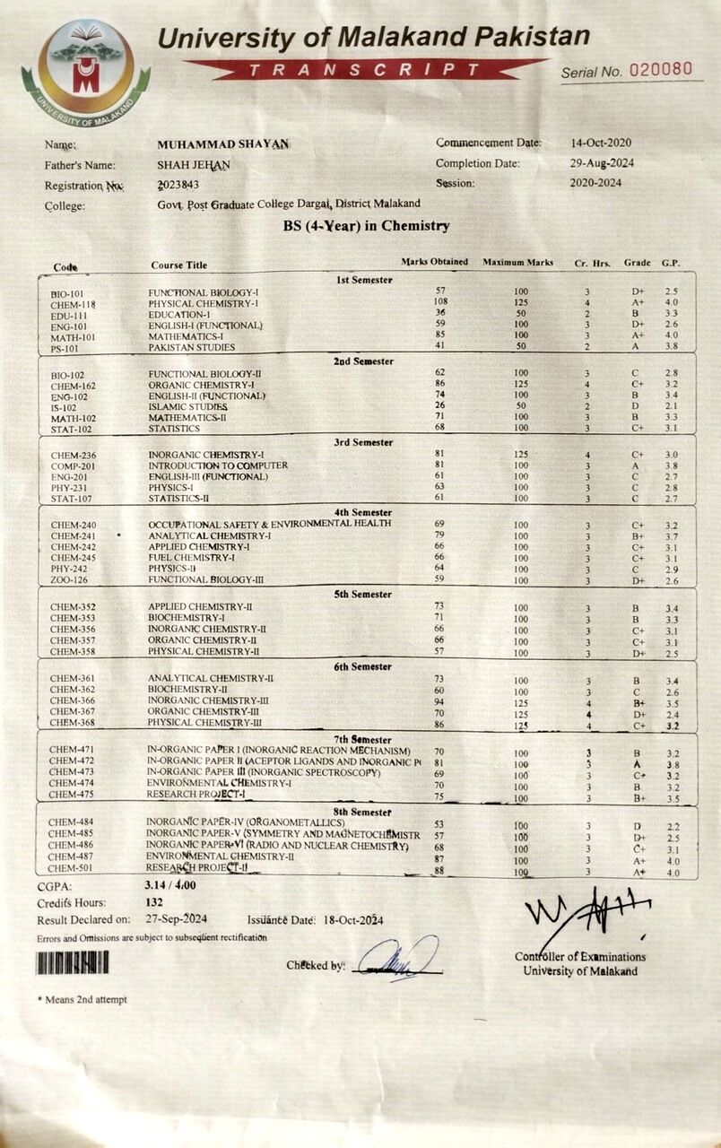 Riyadh, Job Seekers, QC Chemist, Quality Control Analyst, Understand Spectroscopy (HPLC, FTIT, AAS, NMR & UV)