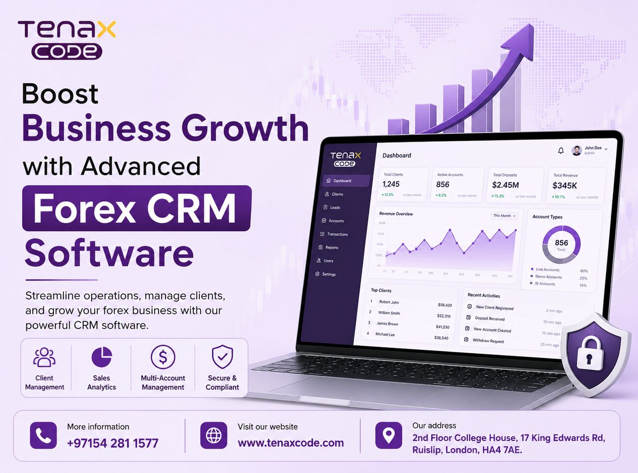 London, Marketing, Boost Business Growth With Advanced Forex CRM Software
