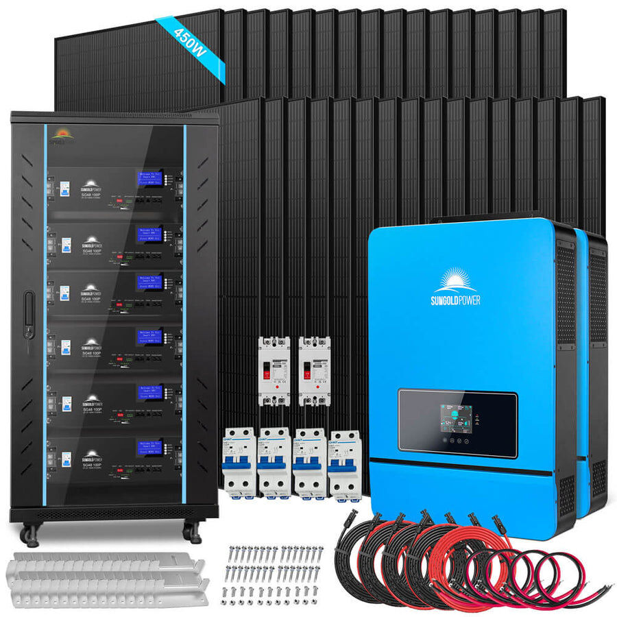 New York, Electronics, Complete Solar Power Kits For Home Provide Reliable Daily Energy