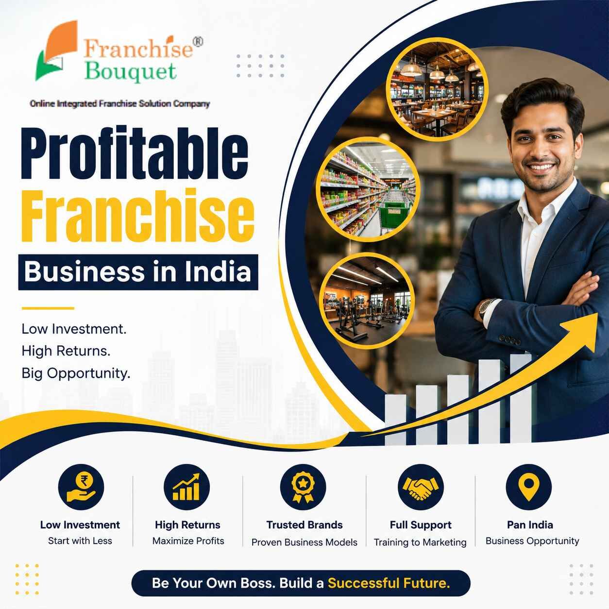Ranchi, Business, Profitable Franchise Business In India