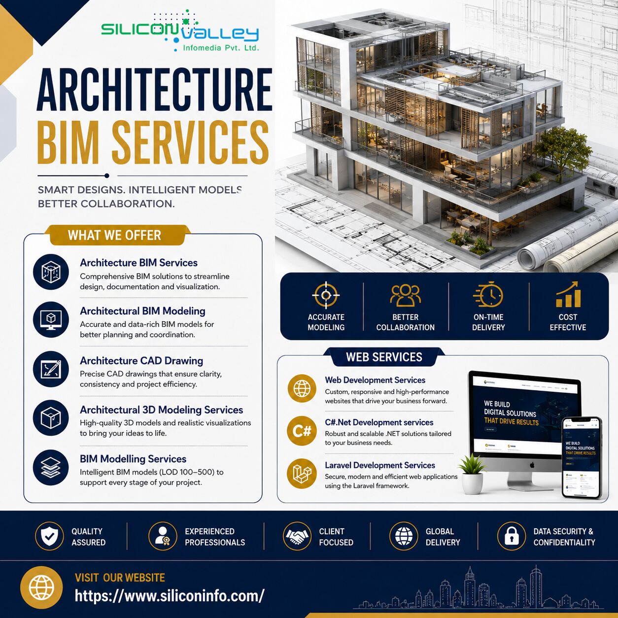 New York, Construction, Turning Architectural Concepts Into Detailed Designs With Professional Drafting Services I