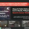 PHP 1,  Olaparib Tablets In The Manila Philippines