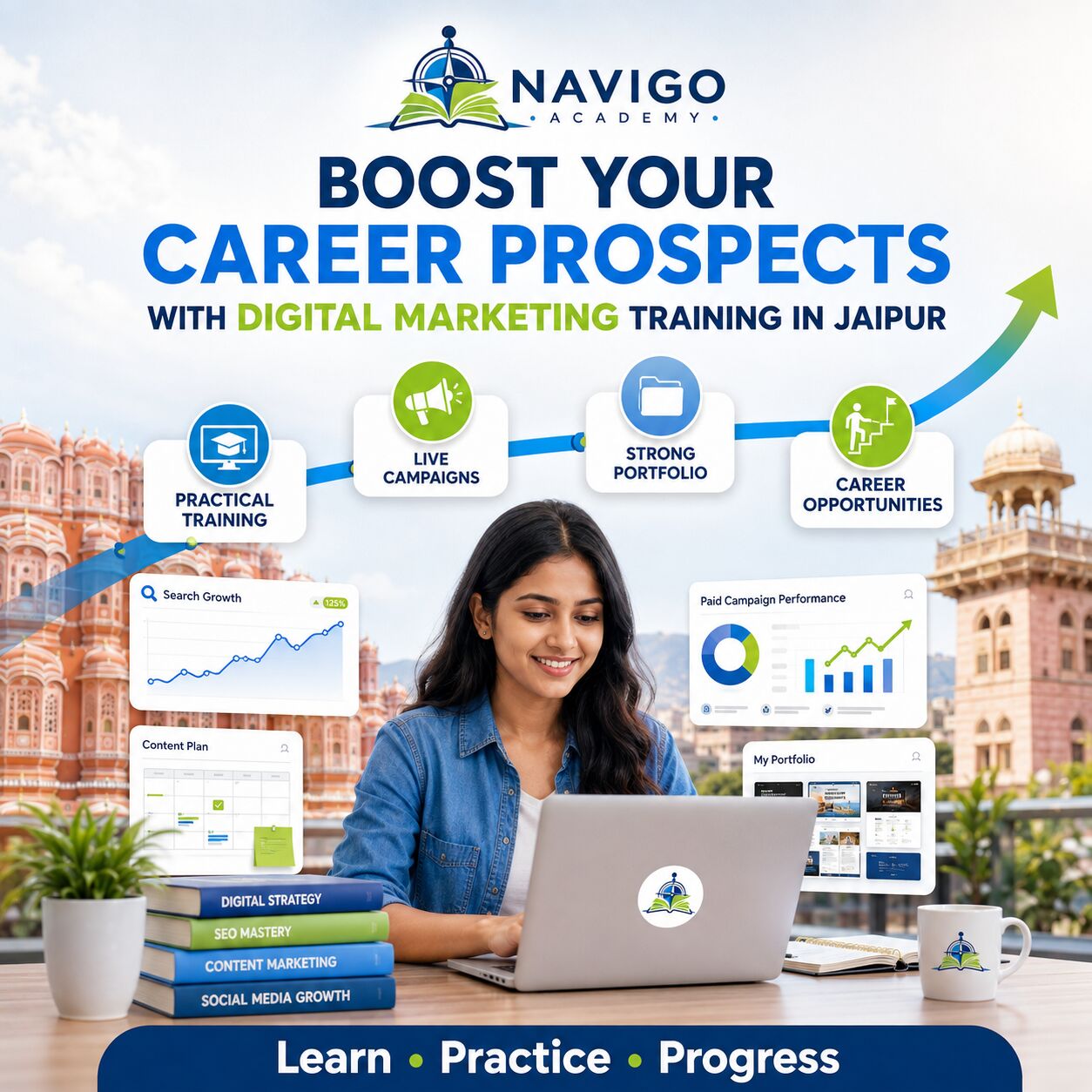 Sydney, Education, Boost Your Career Prospects With Digital Marketing Training In Jaipur