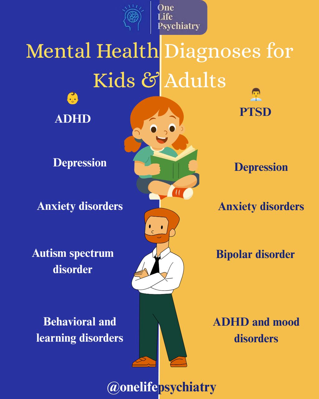 New York, Health, Struggling With Bipolar Disorder Get Expert Help Today