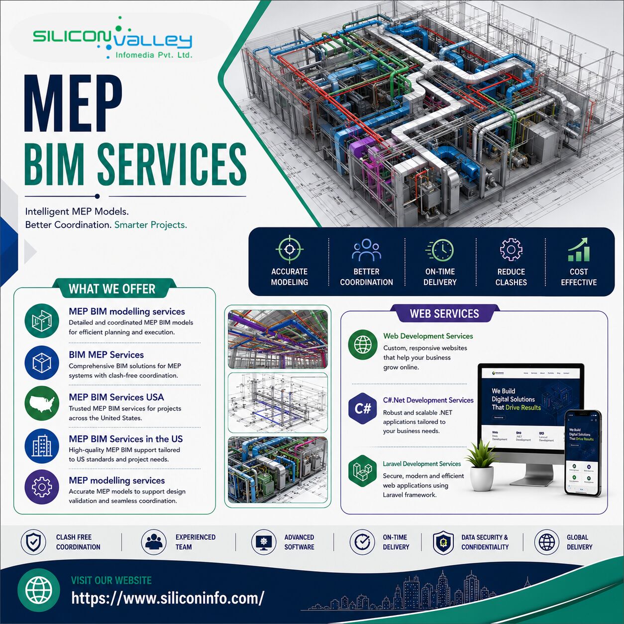 New York, Construction, Supporting USA Projects With MEP BIM Services