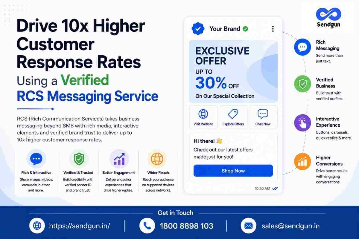 Mumbai, Marketing, Drive 10x Higher Customer Response Rates Using A Verified RCS Messaging Service