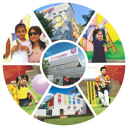 Mumbai, Education, Best Play School In Andheri East &ndash; Admissions Open