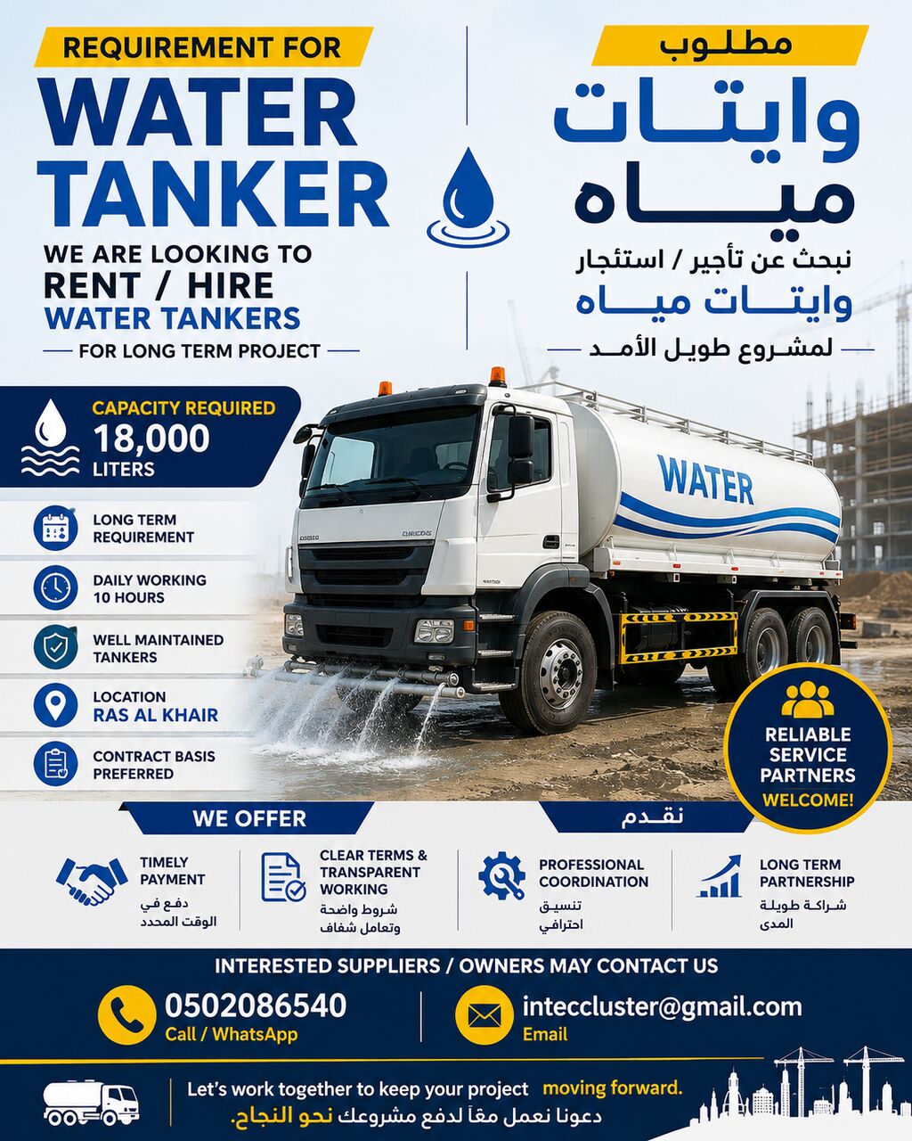 Jubail, Items Wanted, We Are Looking To Rent/hire 18,000-liter Water Tankers For A Long-term Project In Ras Al K