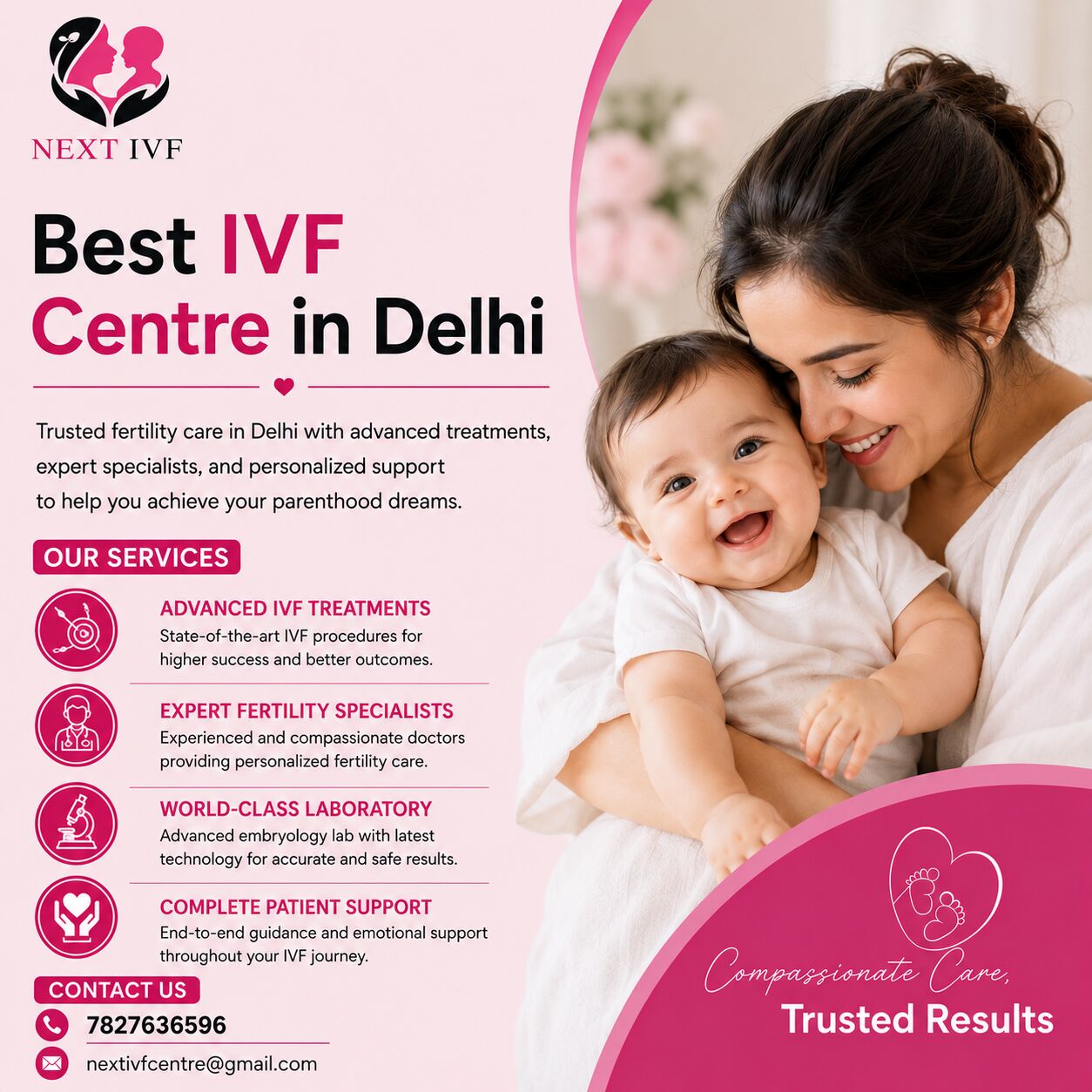 New Delhi, Health, Best IVF Centre In Delhi