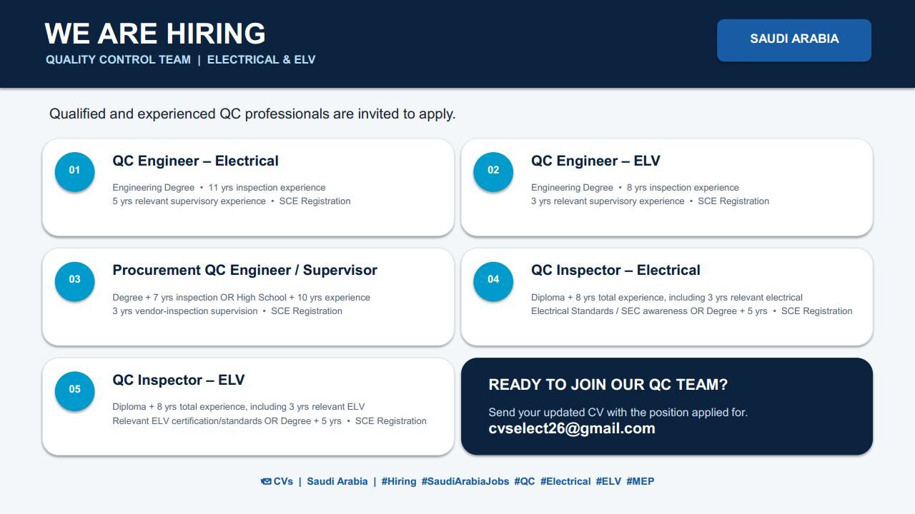 Riyadh, Jobs, QUALITY CONTROL TEAM  |  ELECTRICAL & ELV