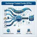 Exchange Traded Funds