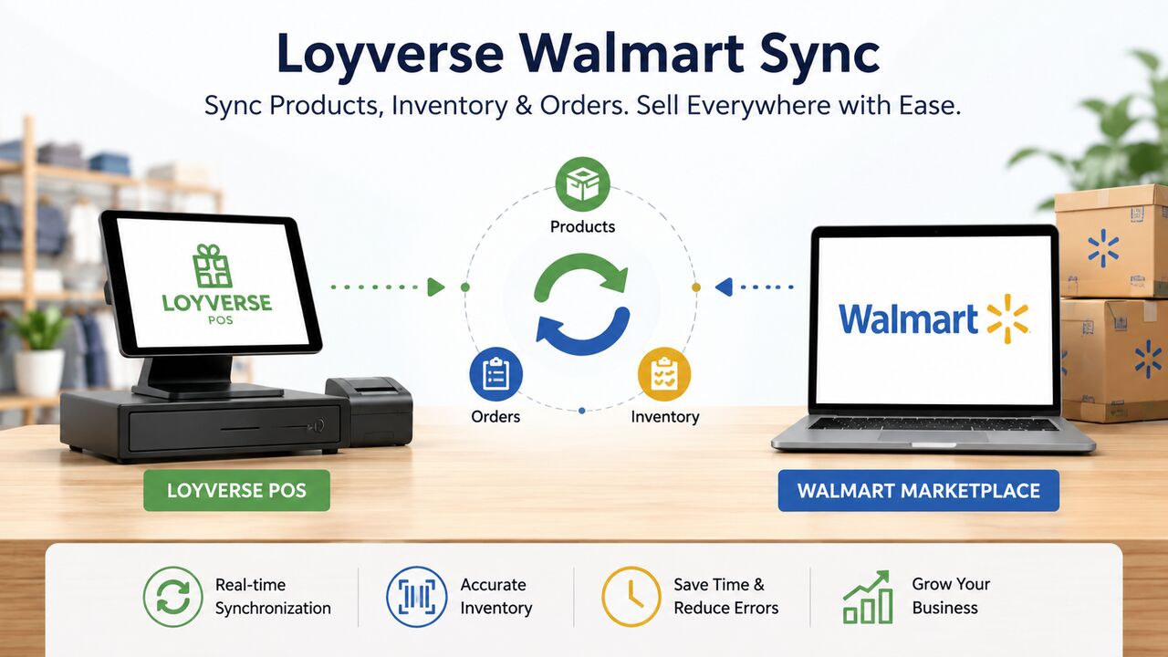 Austin, Computer, Can Loyverse Walmart Sync Simplify Retail?