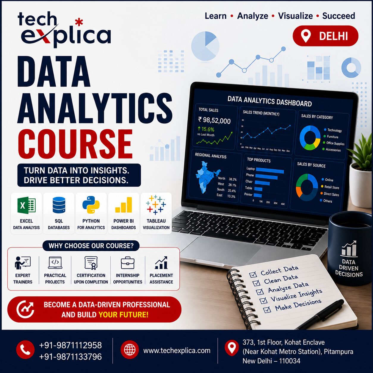 New Delhi, Lessons Offered, Data Analytics Course In Delhi