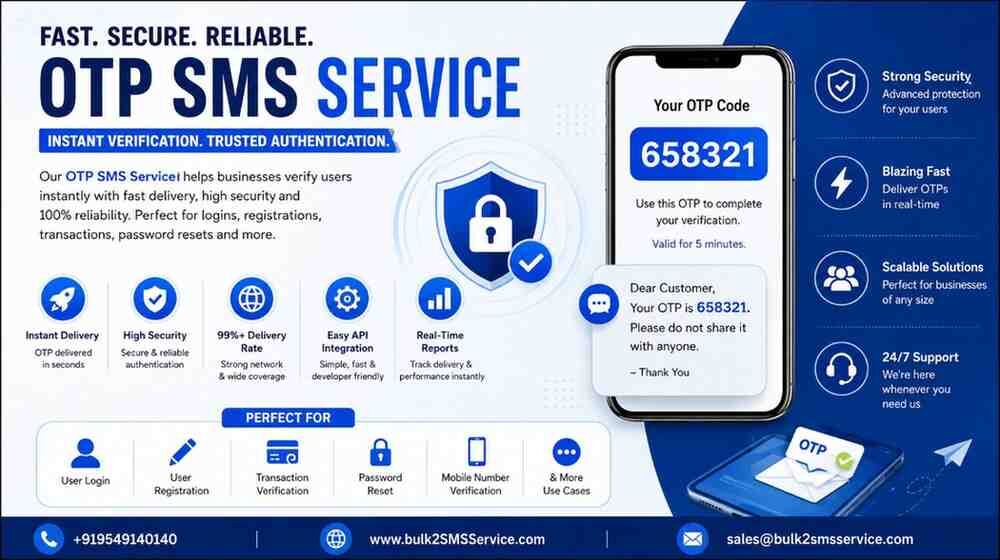 Gurugram, Business, Simplify User Verification With A Professional OTP SMS Service