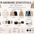 Capsule Wardrobe Checklist: Essentials For A Stylish Closet