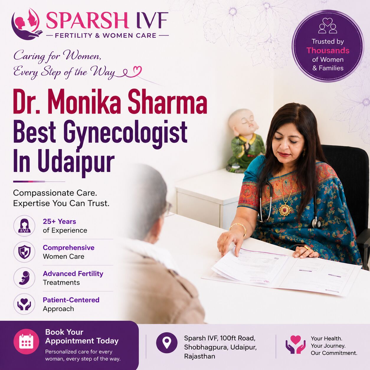 Jaipur, Health, Dr. Monika Sharma - Best Gynecologist In Udaipur, India