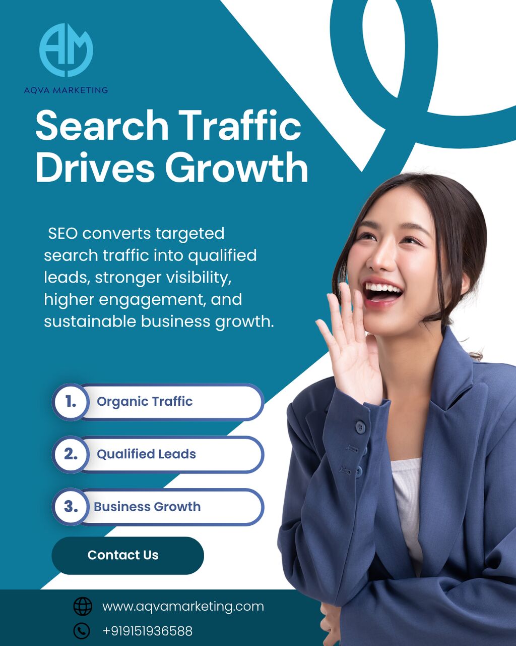 Melbourne, Computer, Turning Search Traffic Into Business Growth