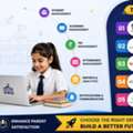 Check Top 10 Best School ERP Software By Campus Final