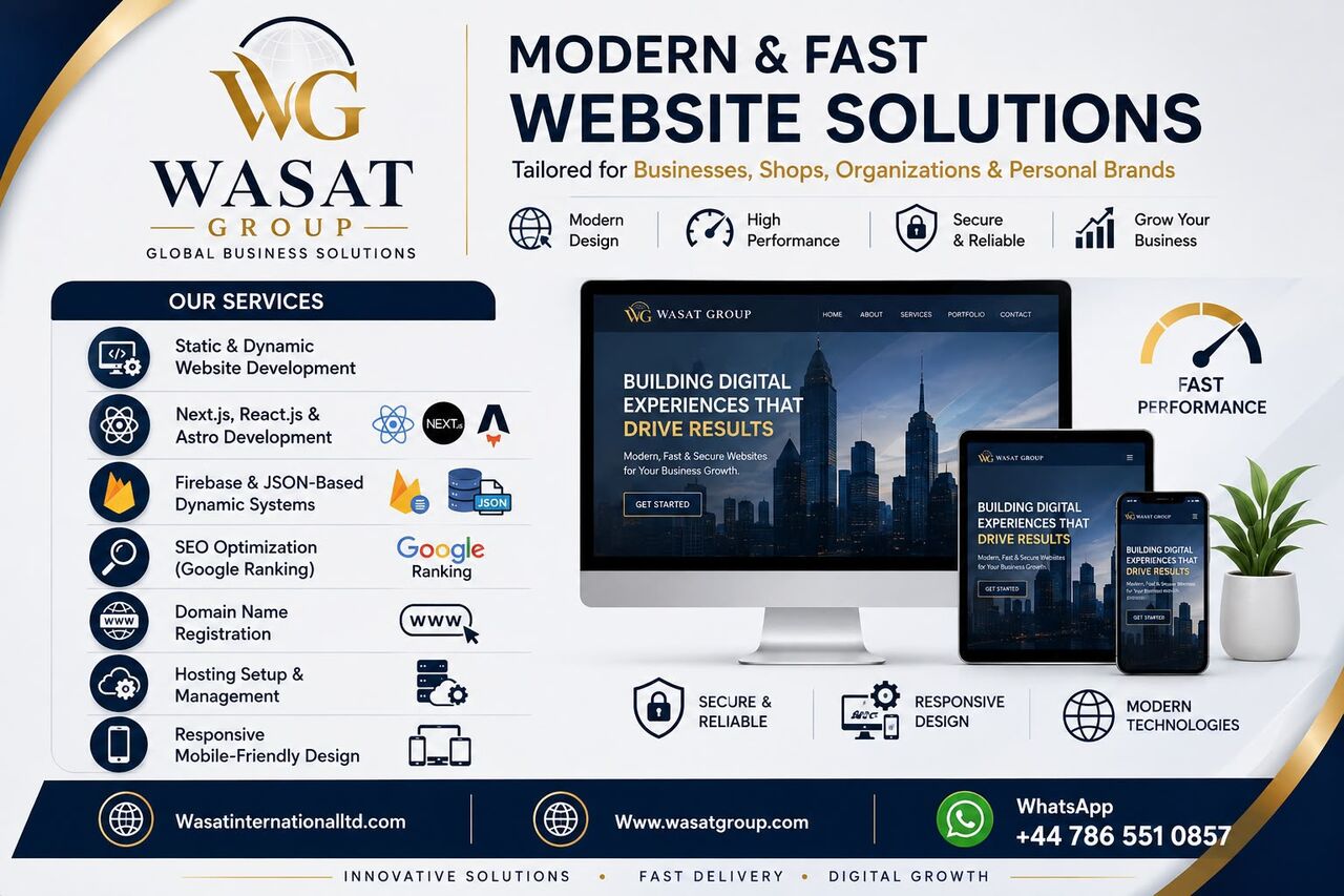 Manama, Business Partners, We Are Professional Web Development & All IT Work.