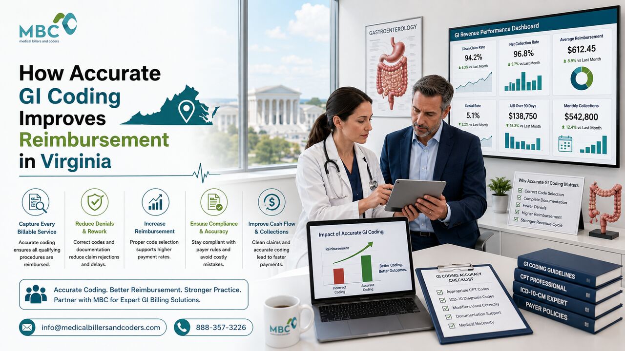 New York, Legal, How Accurate GI Coding Improves Reimbursement In Virginia
