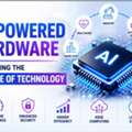 Turn AI Hardware Ideas Into Products With Avantari Technologies