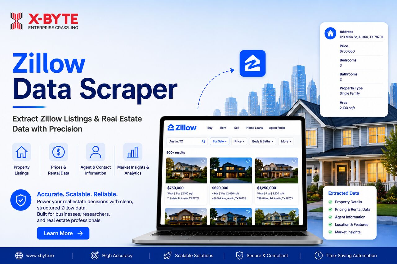 New York, Technical, Zillow Property Listings With X-Byte Zillow Data Scraper
