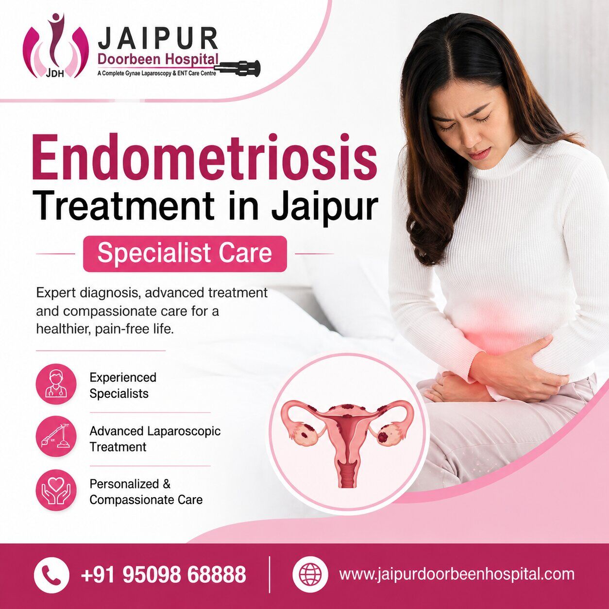 Jaipur, Health, Endometriosis Specialist Jaipur | Diagnosis & Treatment