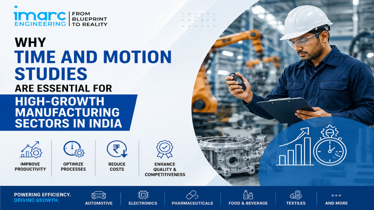 Noida, Business, Optimize Manufacturing Productivity With Time & Motion Analysis