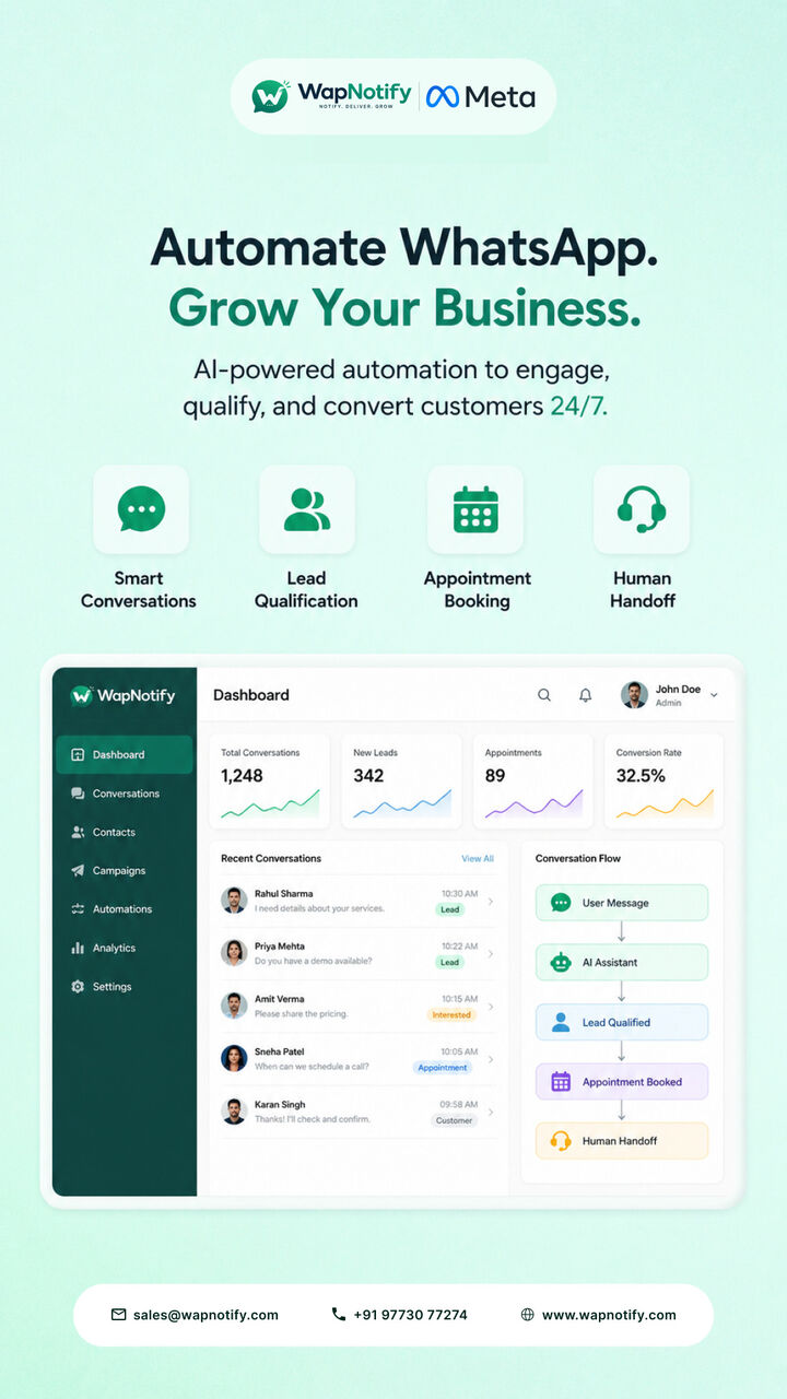 Ahmedabad, Software Development, WapNotify | WhatsApp CRM & Business API Partner