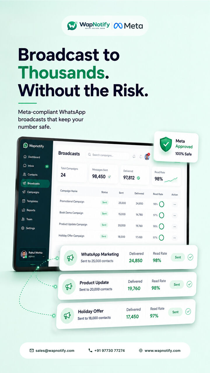 Ahmedabad, Software Development, WapNotify | WhatsApp CRM & Business API Partner