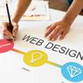 Custom Website Designing Service For Unique Business Needs